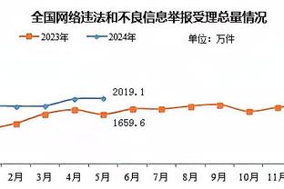 雷竞技98下载截图1